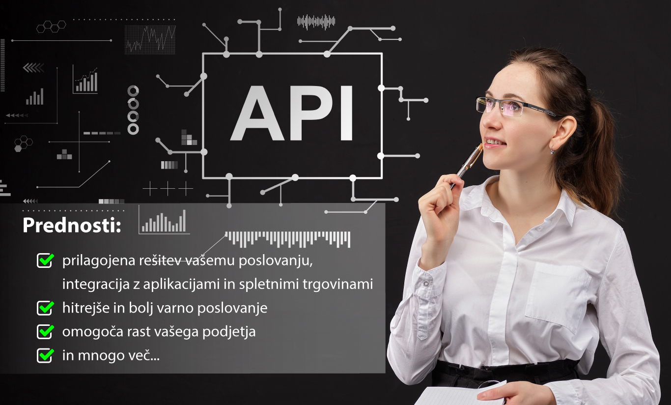 Birokrat API - prilagojena rešitev in integracije
